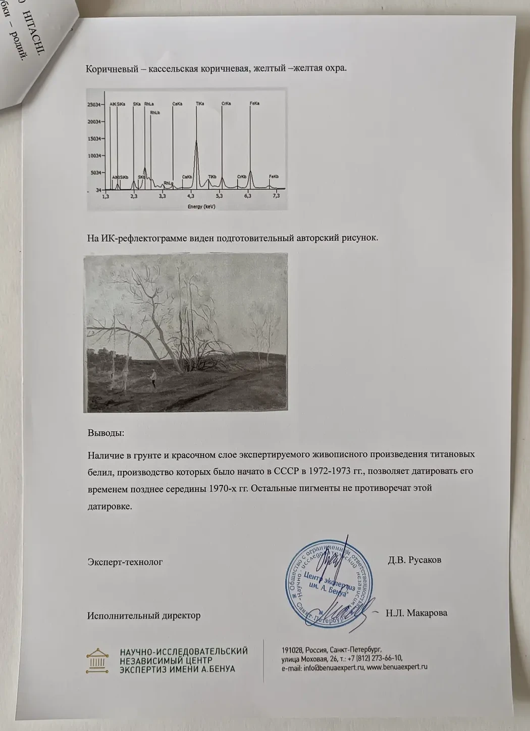 «Весна» 