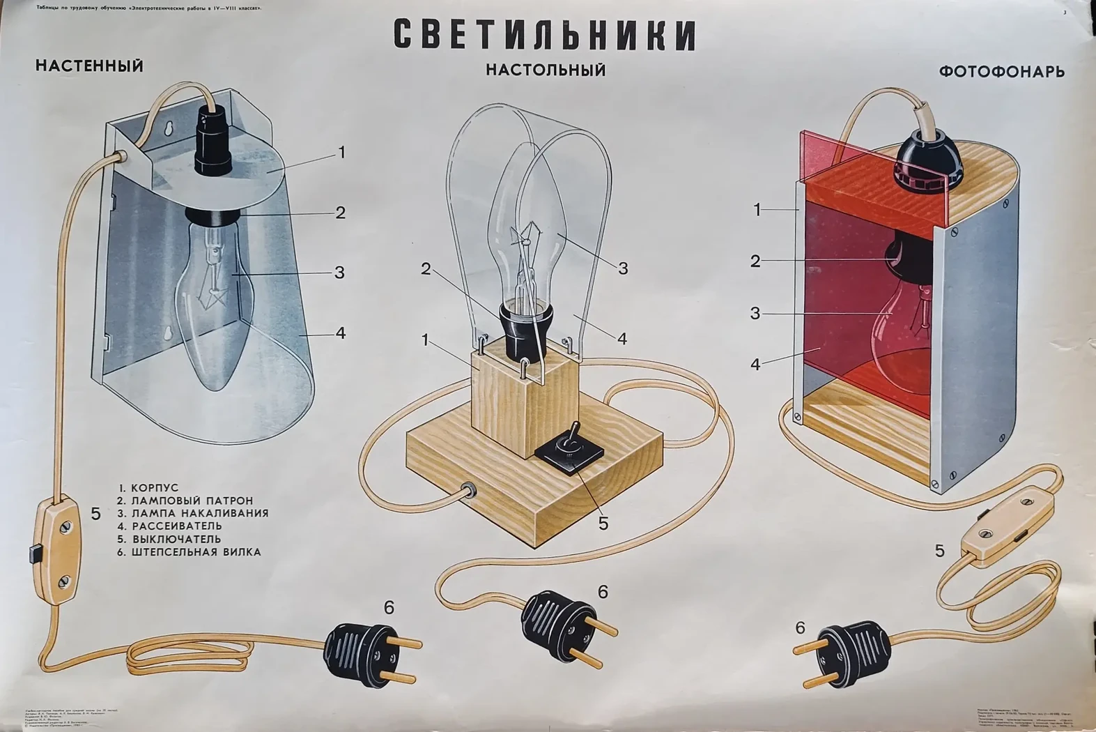 «Светильники» Филатов В.Ю.