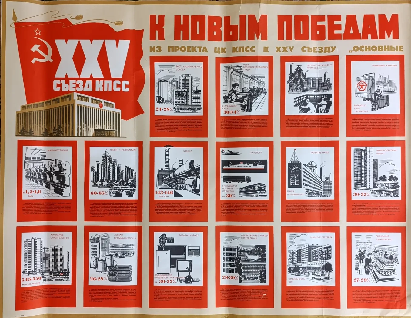 «К новым победам в строительстве коммунизма!» Попов Н.К.