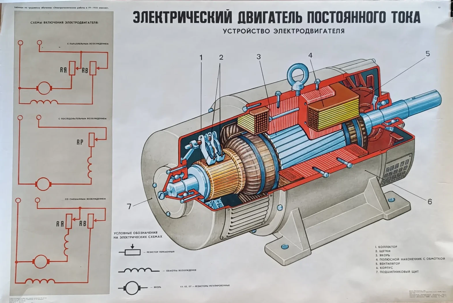 «Электрический двигатель постоянного тока» Богаченков Б.В.