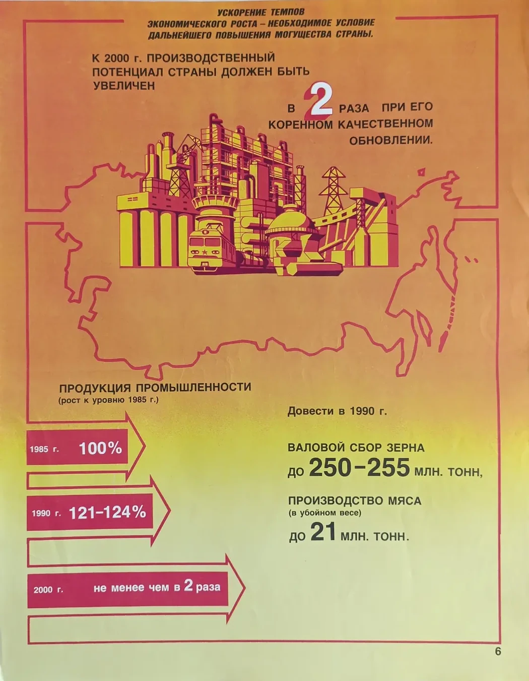 «Экономический рост»