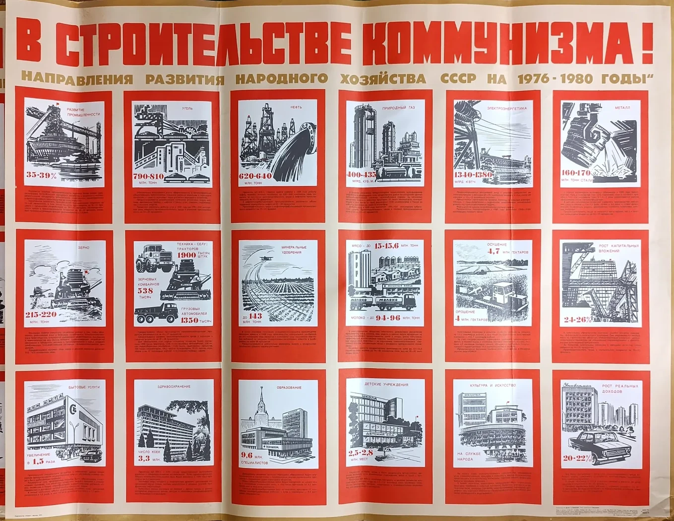 «К новым победам в строительстве коммунизма!» Попов Н.К.