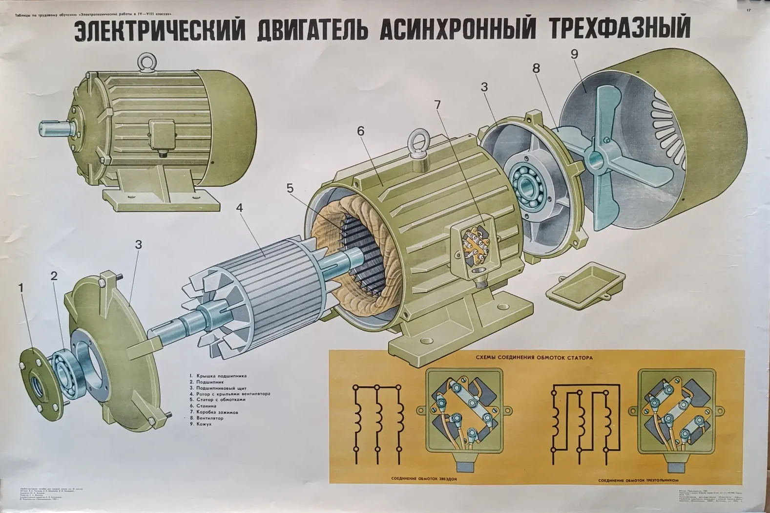 «Электрический двигатель асинхронный трёхфазный» Филатов Ю.И.