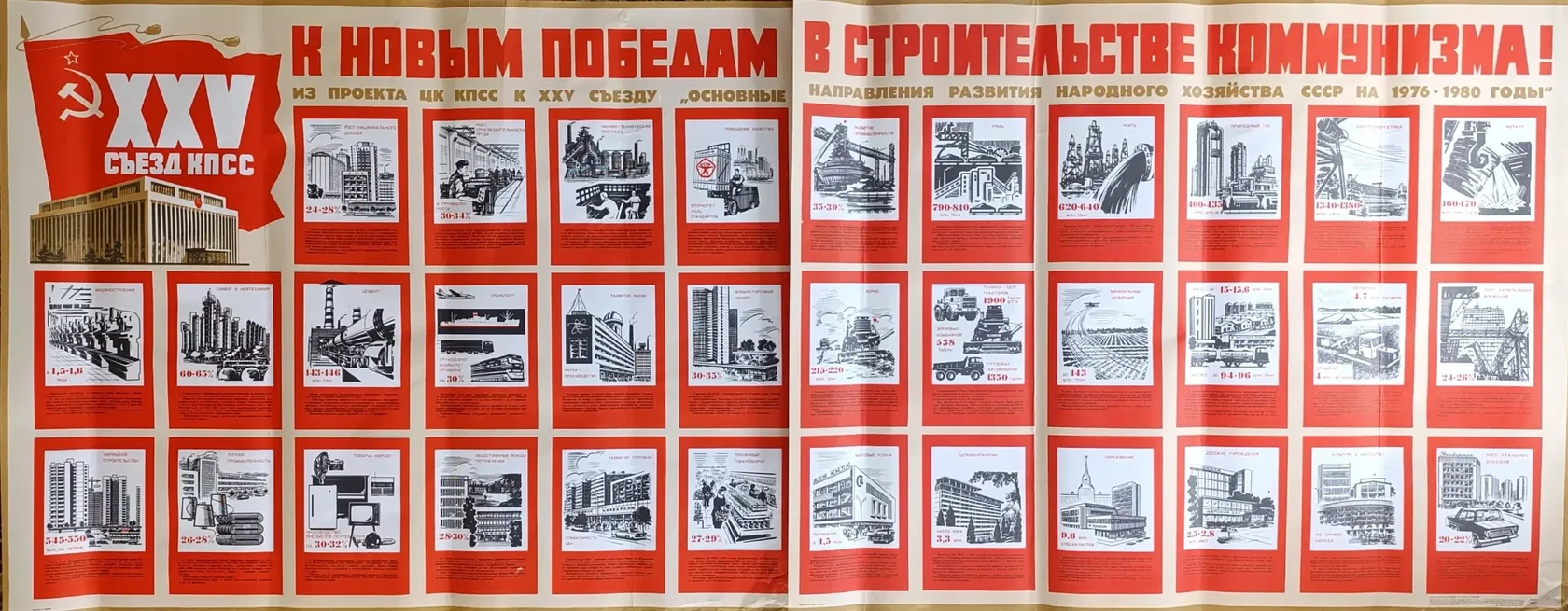 «К новым победам в строительстве коммунизма!» Попов Н.К.