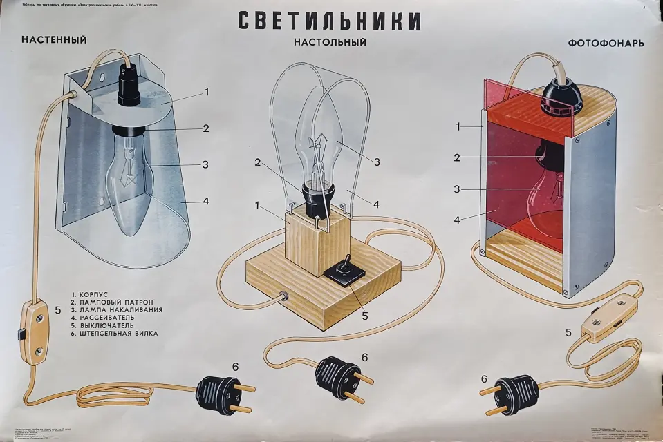 «Светильники» Филатов В.Ю.